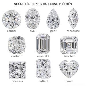 Kim-cương-phổ-biến-hiện-nay.jpg