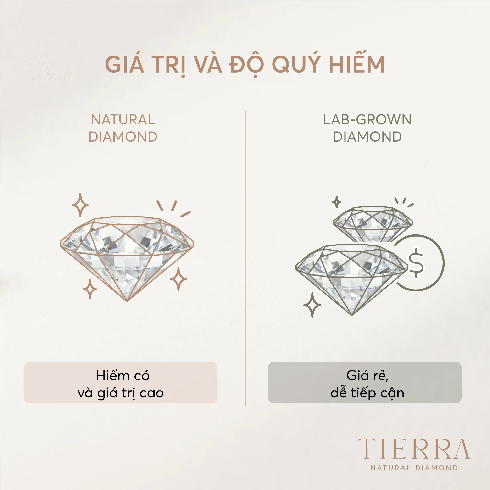 lab-grown-vs-natural-diamond-4.2.webp