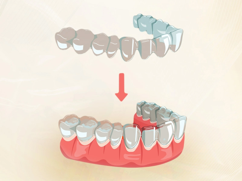 Cơ chế hoạt động thông minh